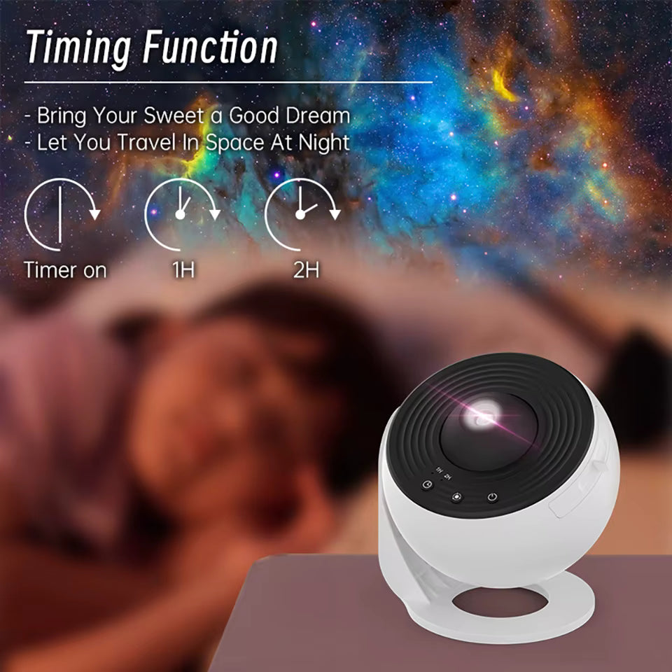 Veilleuse Projecteur Galaxy – Projecteur de Ciel Étoilé 360° Rotatif pour Chambre d’Enfants et Adultes.